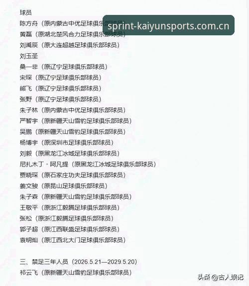 开运体育2024iOS 足坛反腐风暴持续!第三批禁足名单公布,深度解析事件背后实用知识